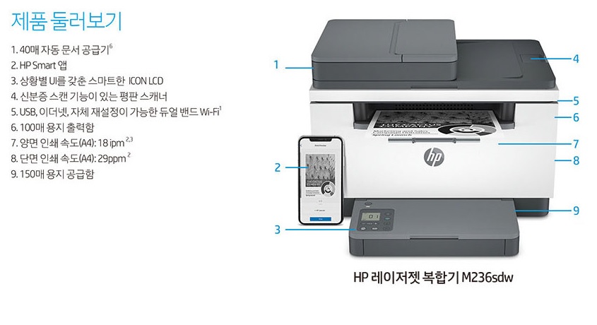 [HP] 흑백레이저복합기 M236dw (9YF95A 토너포함).jpg