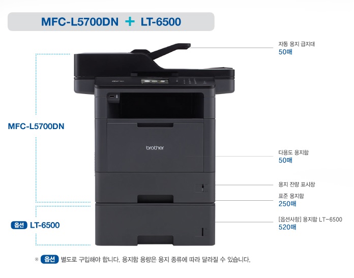 [Brother] MFC-L5700DN 흑백레이저젯복합기 (토너포함).jpg